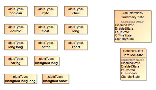 _images/data_type_and_enumeration_uml.png